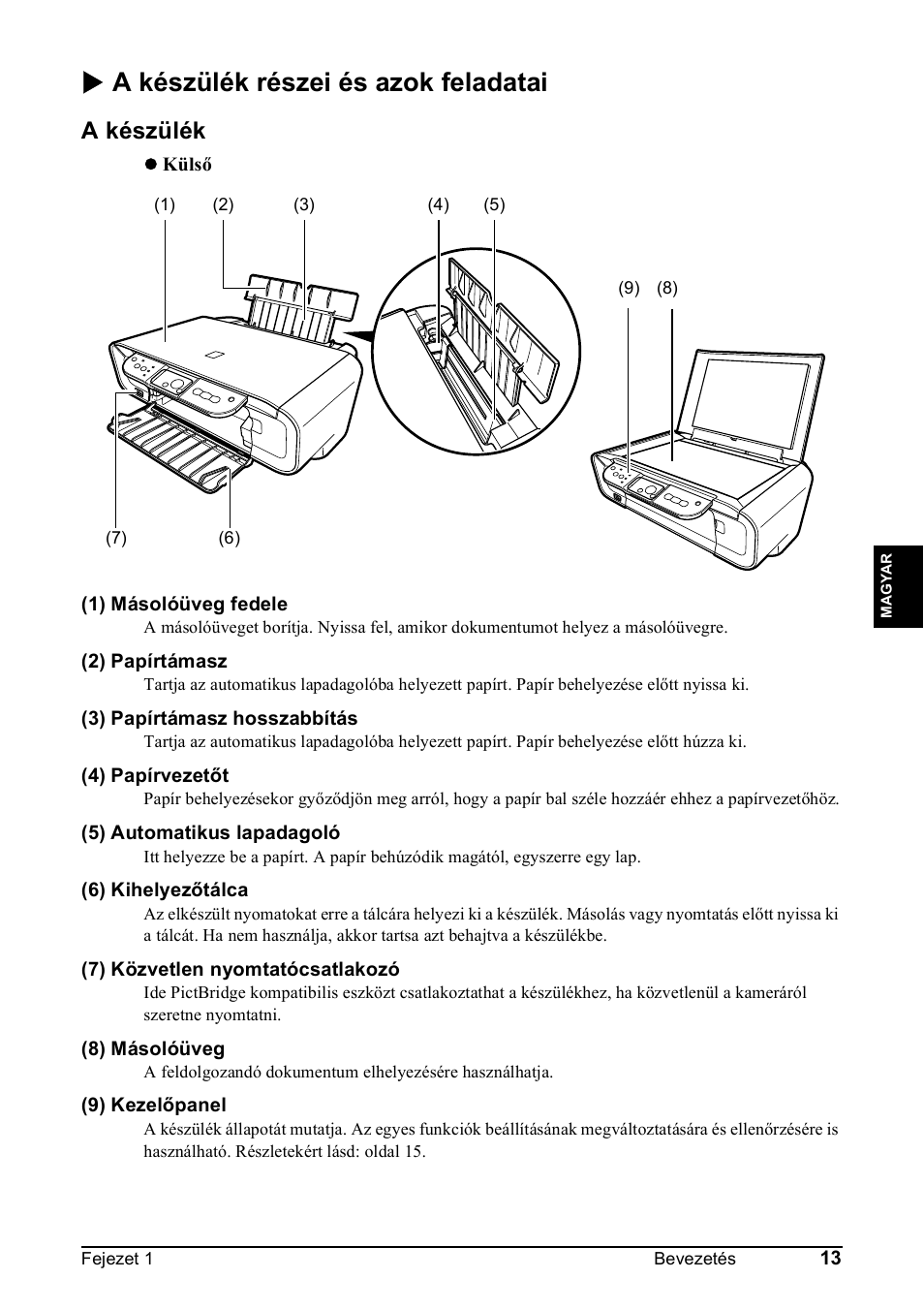 X a készülék részei és azok feladatai, A készülék | Canon Pixma MP 190 User Manual | Page 183 / 396