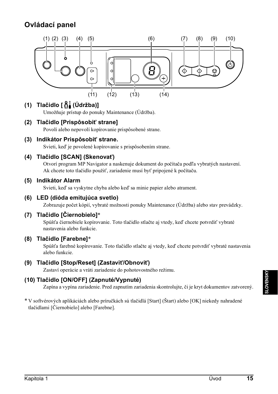 Ovládací panel | Canon Pixma MP 190 User Manual | Page 297 / 396