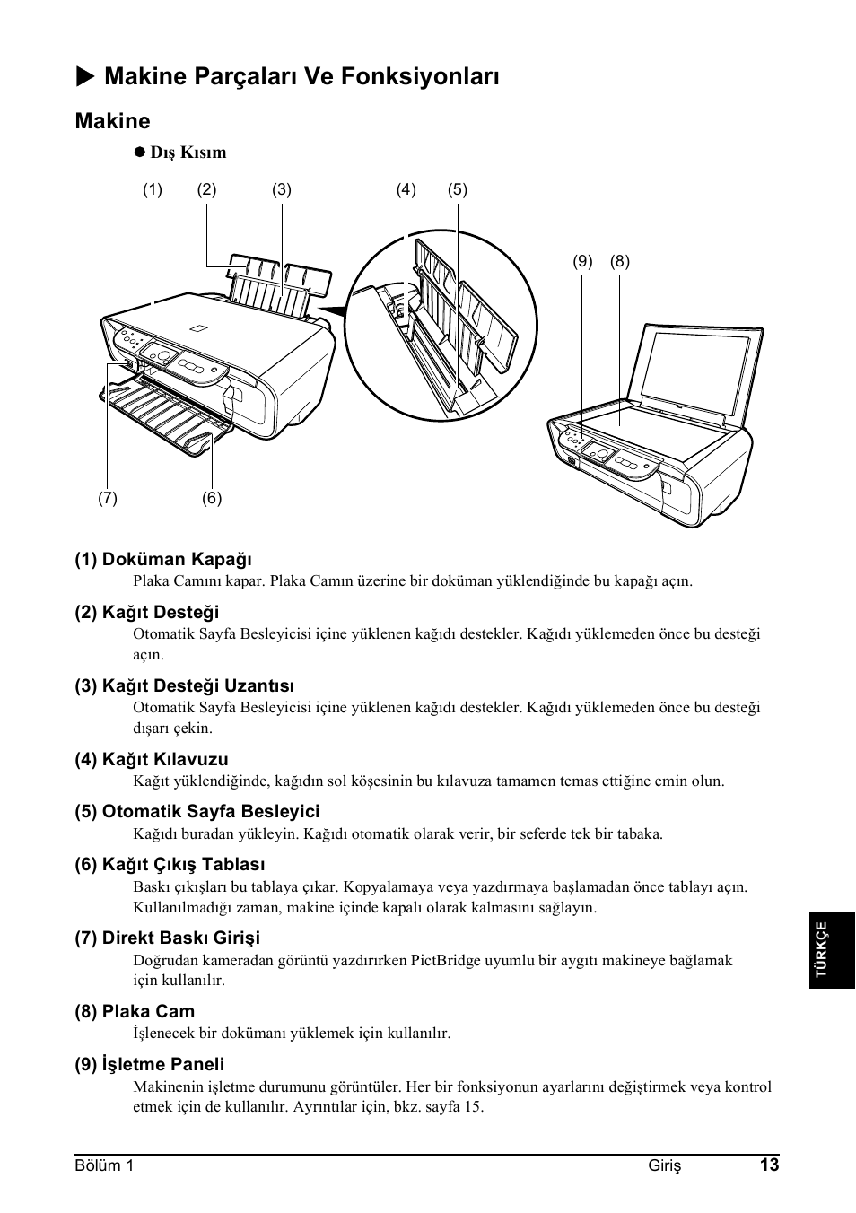 X makine parçaları ve fonksiyonları, Makine | Canon Pixma MP 190 User Manual | Page 323 / 396