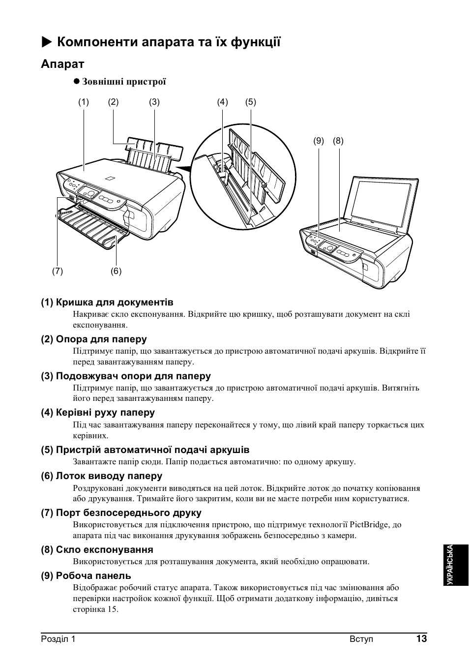 X компоненти апарата та їх функції, Апарат | Canon Pixma MP 190 User Manual | Page 351 / 396