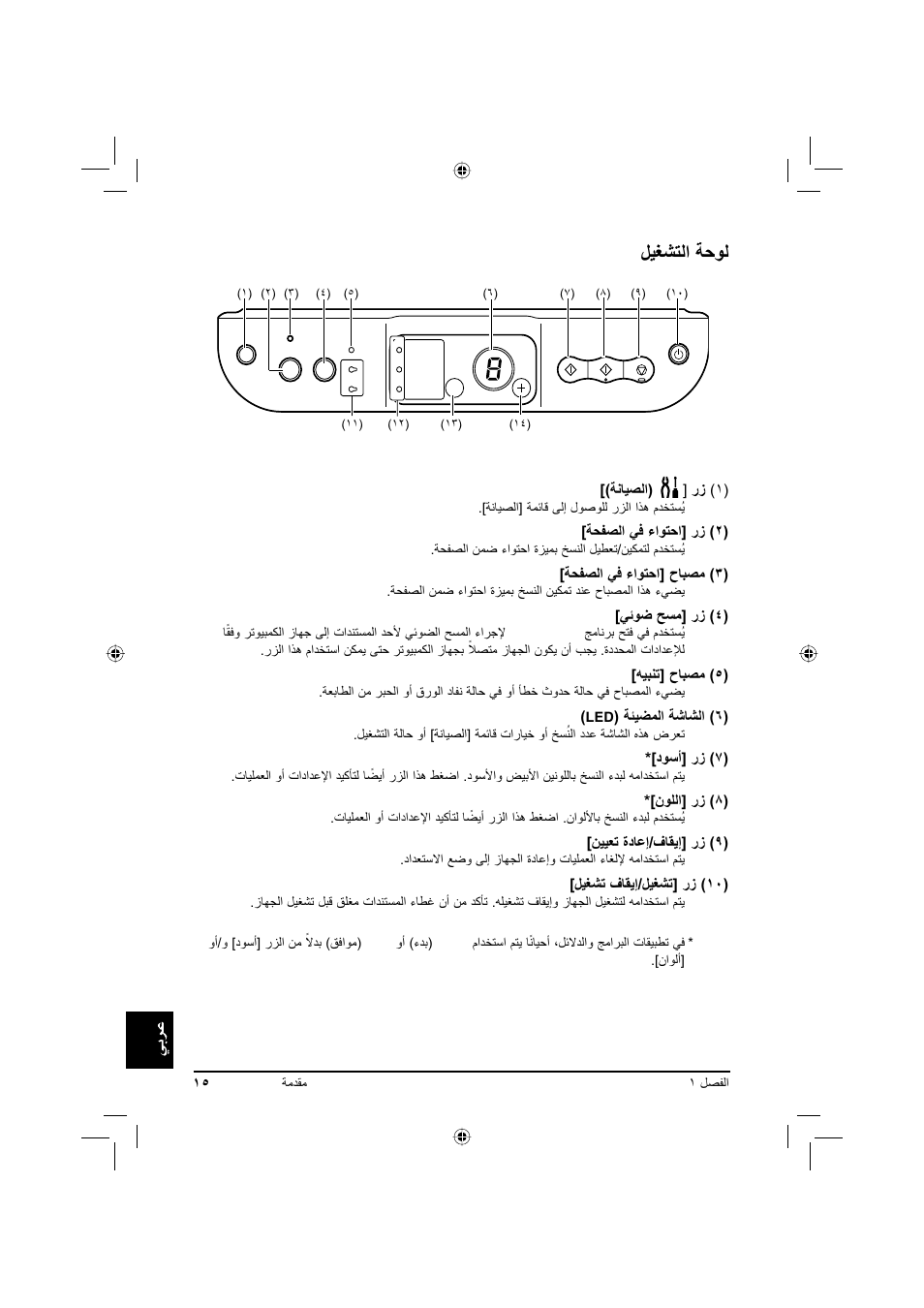 ﻞﻴﻐﺸﺘﻟا ﺔﺣﻮﻟ | Canon Pixma MP 190 User Manual | Page 380 / 396