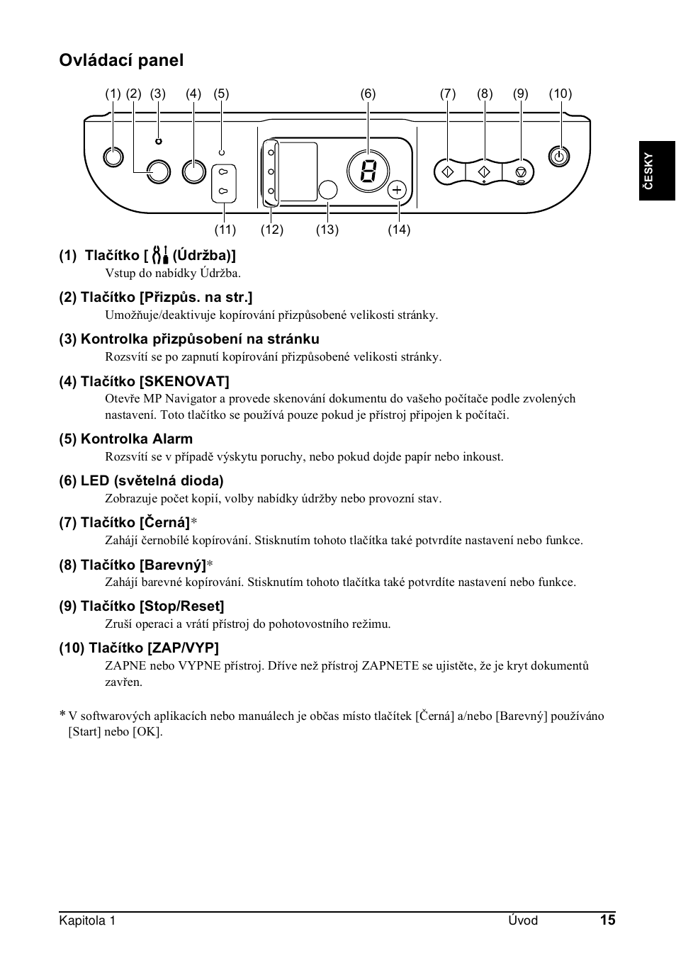 Ovládací panel | Canon Pixma MP 190 User Manual | Page 73 / 396