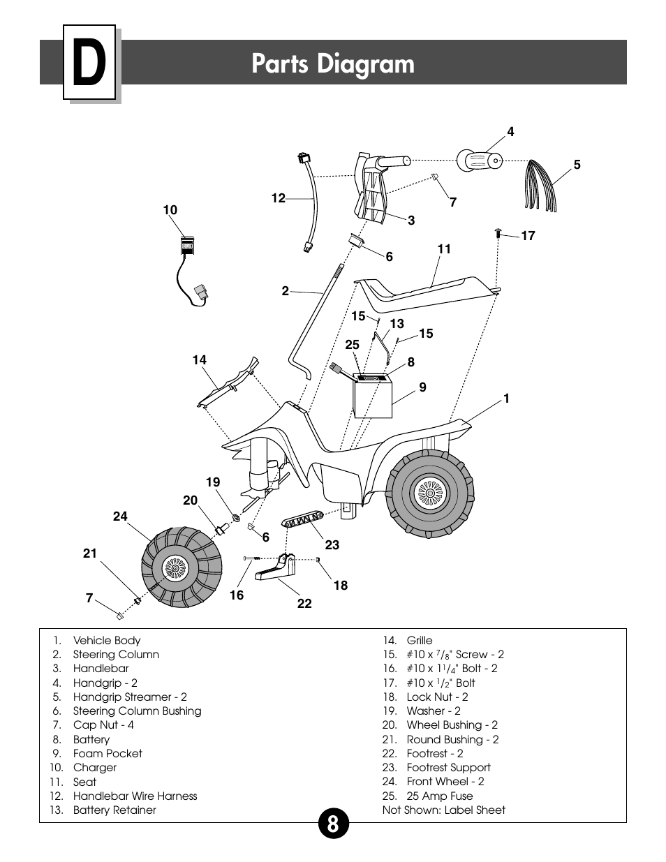 Parts diagram | Fisher-Price BARBIE 76980 User Manual | Page 8 / 36