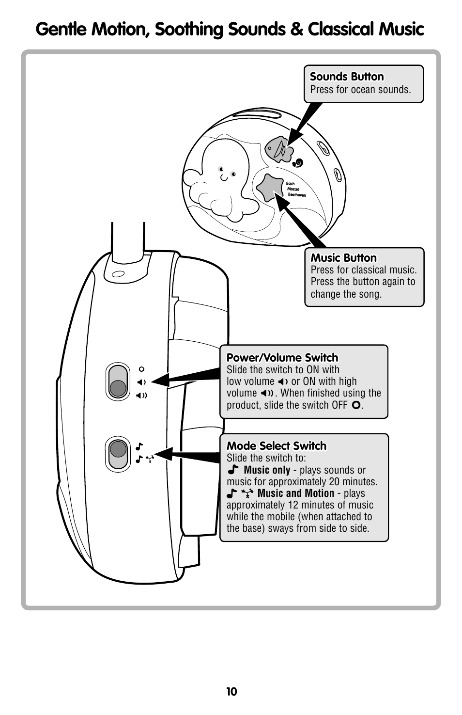 Gentle motion, soothing sounds & classical music | Fisher-Price P7866 User Manual | Page 10 / 12