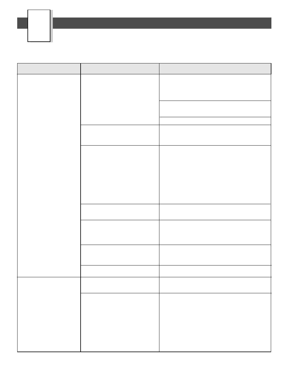 Problems and solutions guide, Problem possible cause solution | Fisher-Price 73690 User Manual | Page 22 / 28
