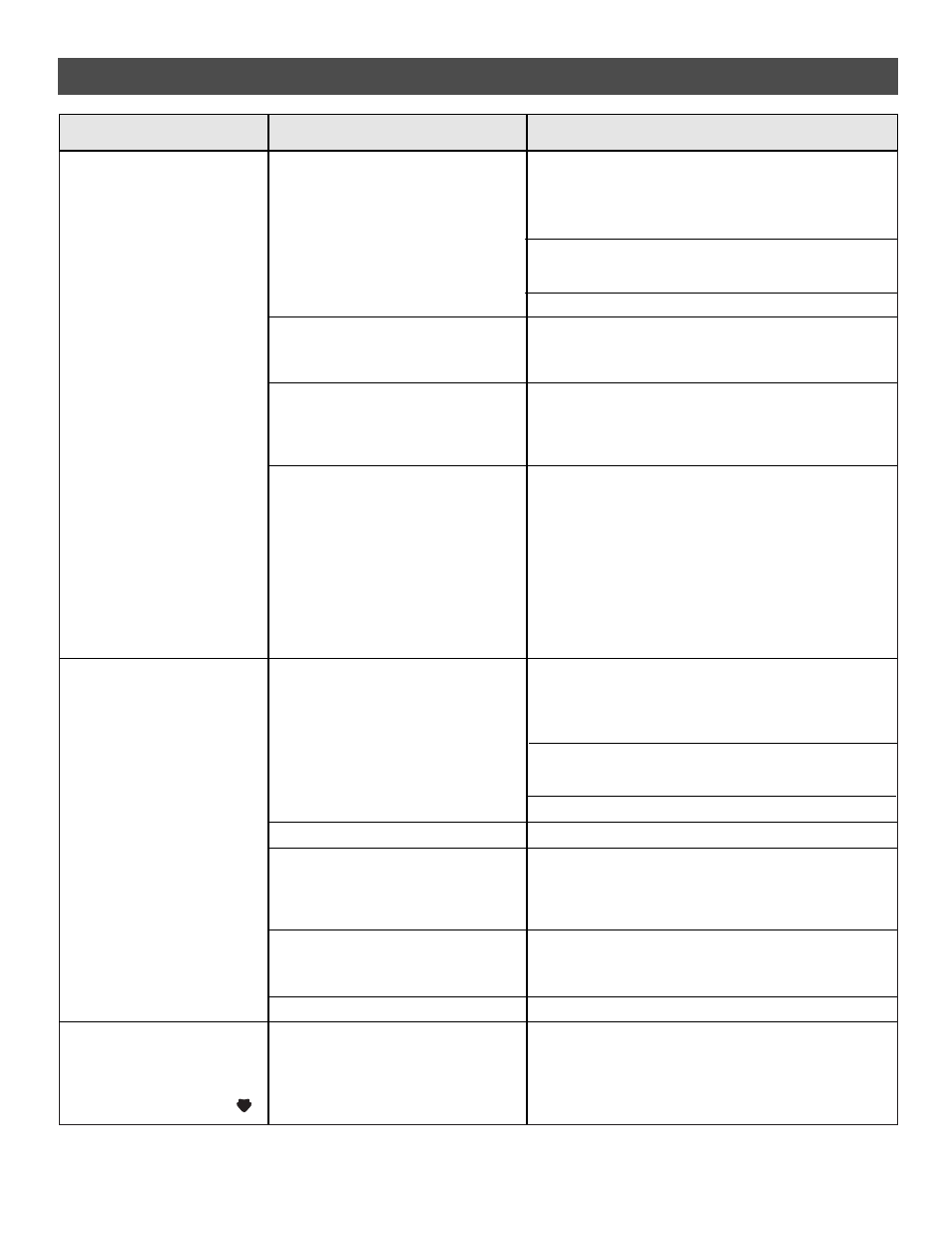 Problems and solutions guide, Problem possible cause solution | Fisher-Price 73690 User Manual | Page 23 / 28