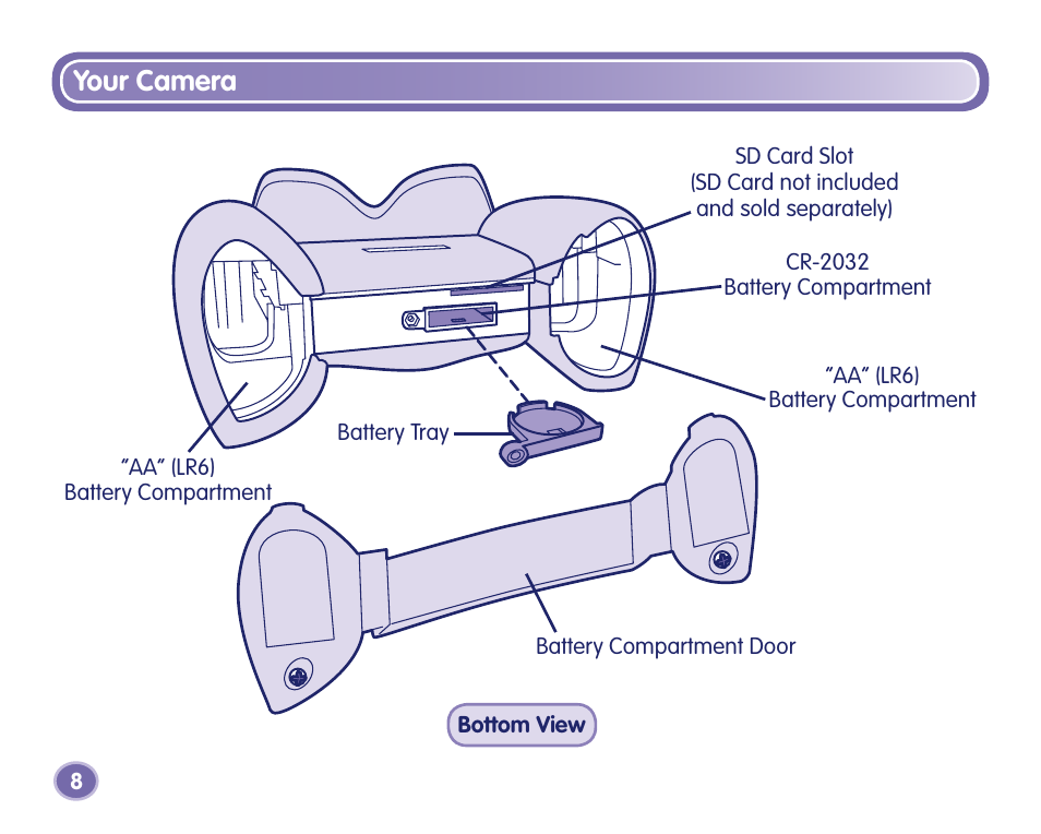 Your camera | Fisher-Price J8209 User Manual | Page 8 / 40
