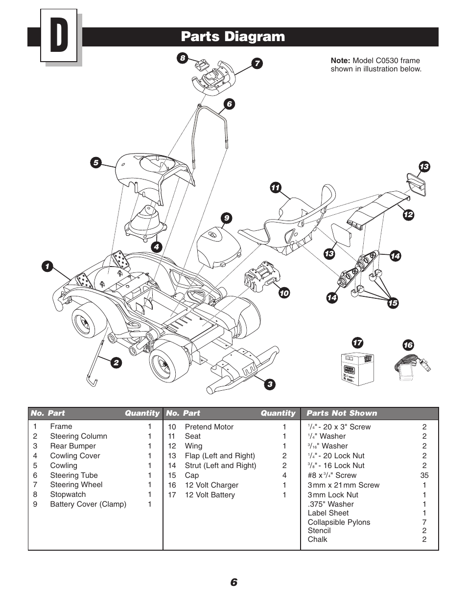 Parts diagram | Fisher-Price DRIVEWAY RACER C0530 User Manual | Page 6 / 28