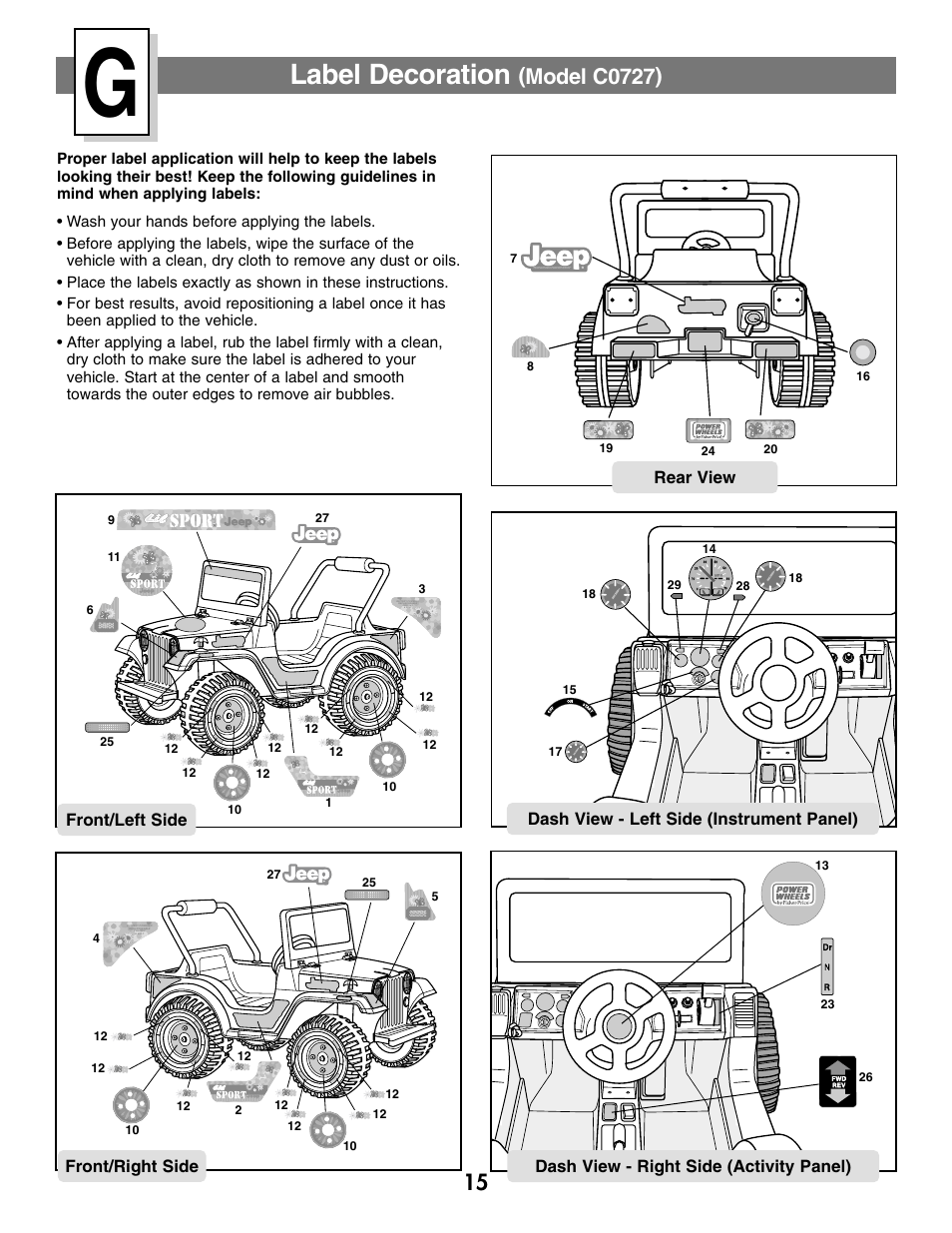 Label decoration, Model c0727) | Fisher-Price C0727 User Manual | Page 15 / 24