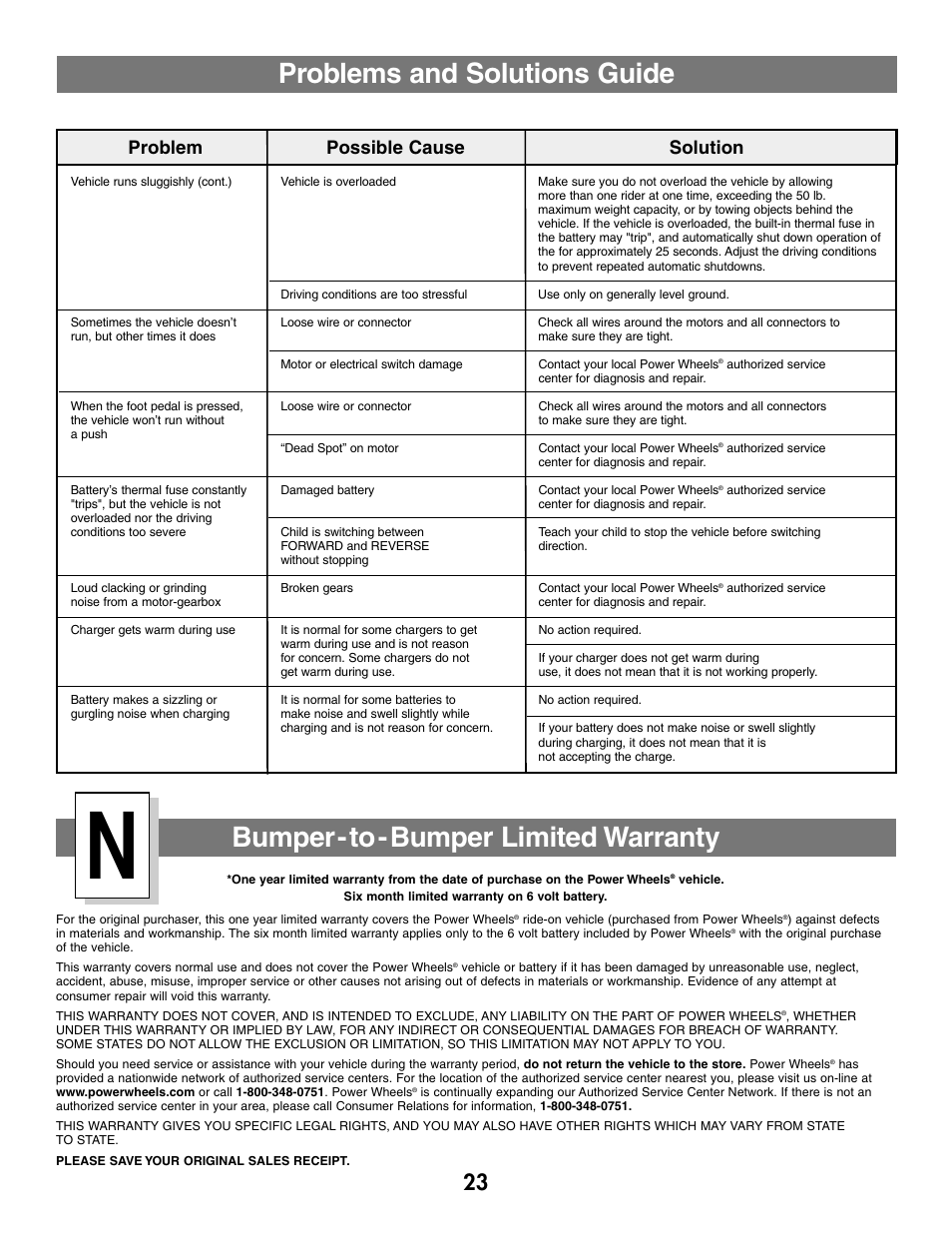 Problems and solutions guide, Bumper- to - bumper limited warranty | Fisher-Price C0727 User Manual | Page 23 / 24