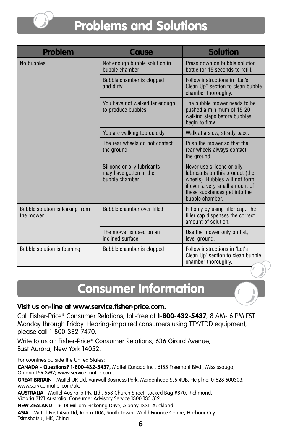 Consumer information problems and solutions, Problem cause solution | Fisher-Price BUBBLE MOWER H8910 User Manual | Page 6 / 6