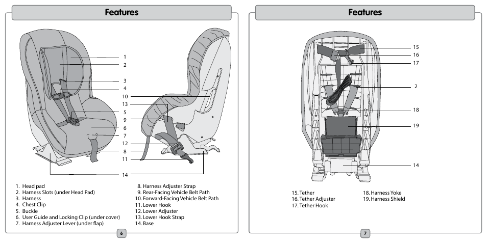 Features | Fisher-Price EF20B User Manual | Page 4 / 20