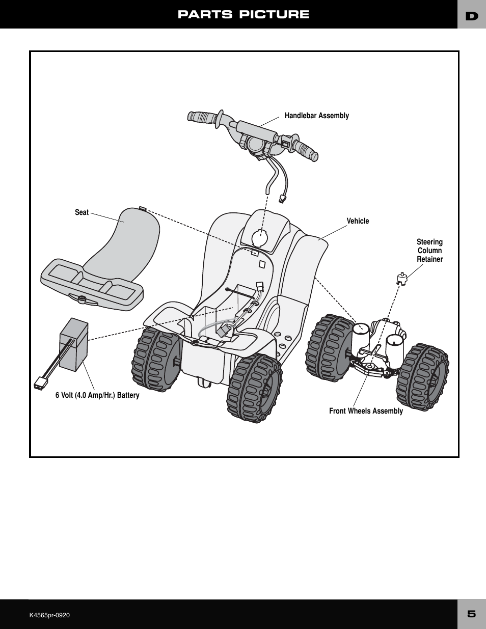 Fisher-Price K4565 User Manual | Page 5 / 20
