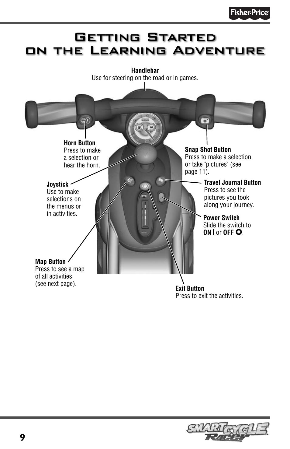 Getting started on the learning adventure | Fisher-Price SMARTCYCLE RACER T3857 User Manual | Page 9 / 20