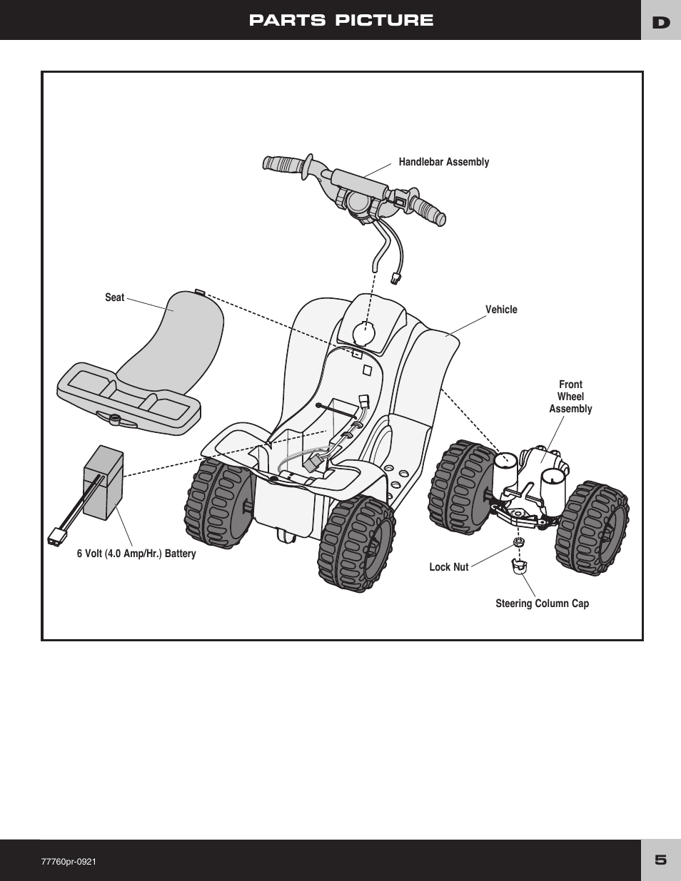 Fisher-Price 77768 User Manual | Page 5 / 20