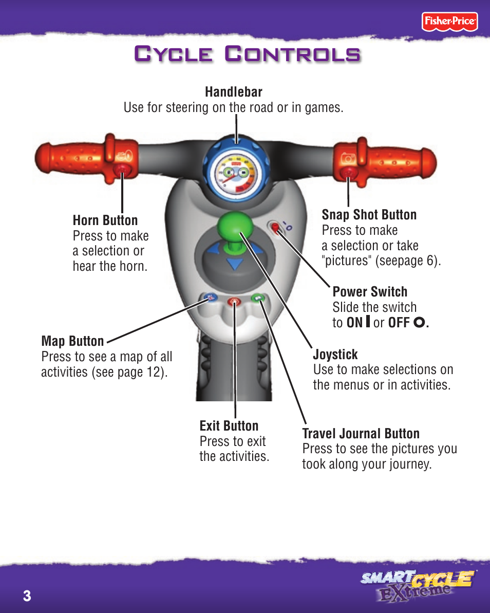 Cycle controls | Fisher-Price SMART CYCLE EXTREME P8898 User Manual | Page 3 / 16