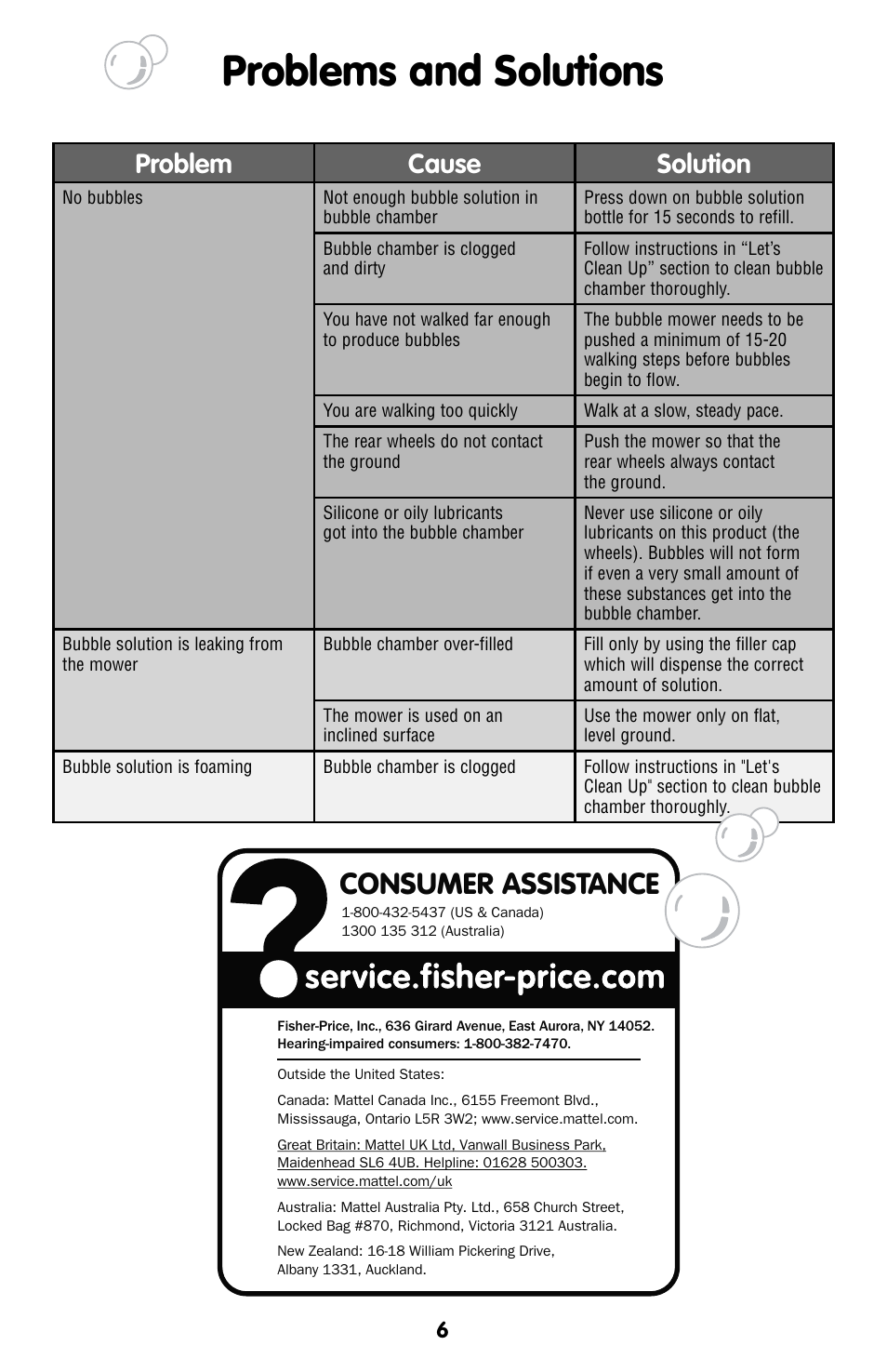 Problems and solutions, Consumer assistance, Problem cause solution | Fisher-Price H8910 User Manual | Page 6 / 6