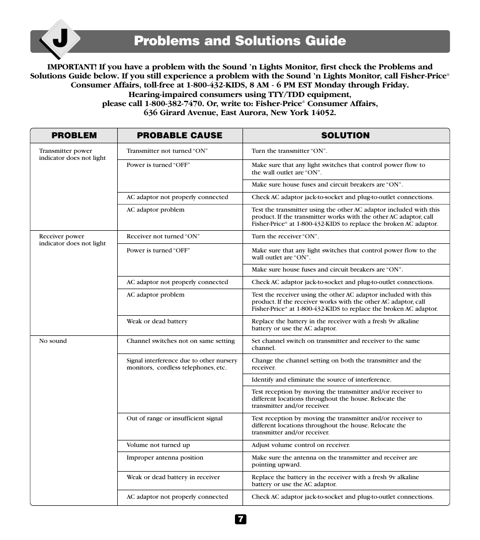 Problems and solutions guide | Fisher-Price 71565 User Manual | Page 7 / 8