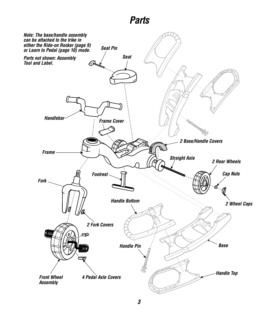 Parts | Fisher-Price 73528 User Manual | Page 3 / 12