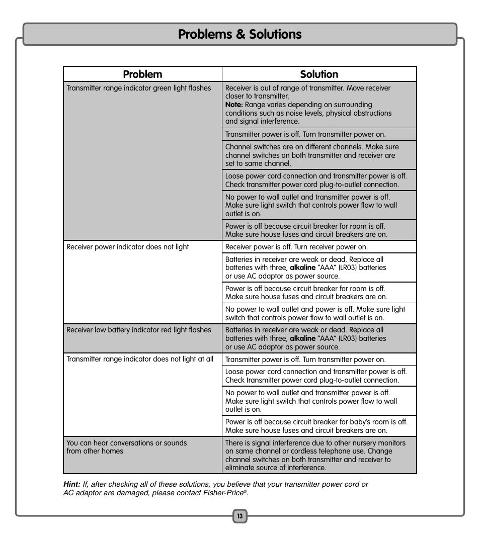 Problems & solutions, Problem solution | Fisher-Price K4073 User Manual | Page 13 / 20