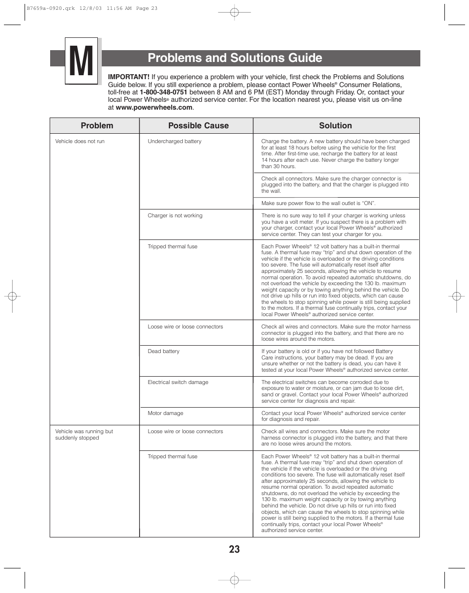 Problems and solutions guide, Problem possible cause solution | Fisher-Price B7659 User Manual | Page 23 / 28