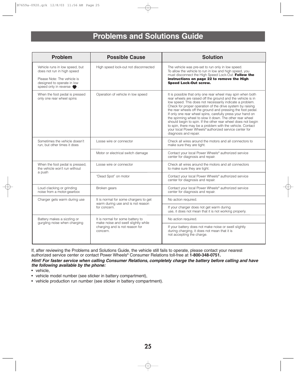 Problems and solutions guide, Problem possible cause solution | Fisher-Price B7659 User Manual | Page 25 / 28