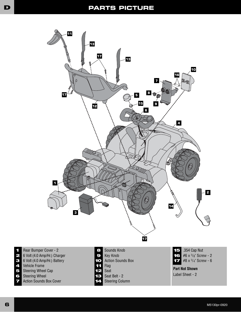 Fisher-Price KART M5130 User Manual | Page 6 / 24