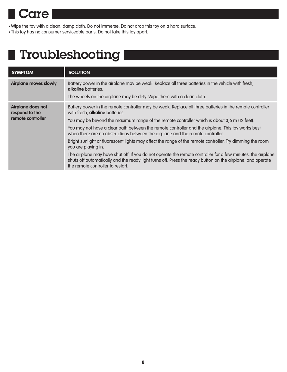 Care, Troubleshooting | Fisher-Price GEOTRAX N3985 User Manual | Page 7 / 7