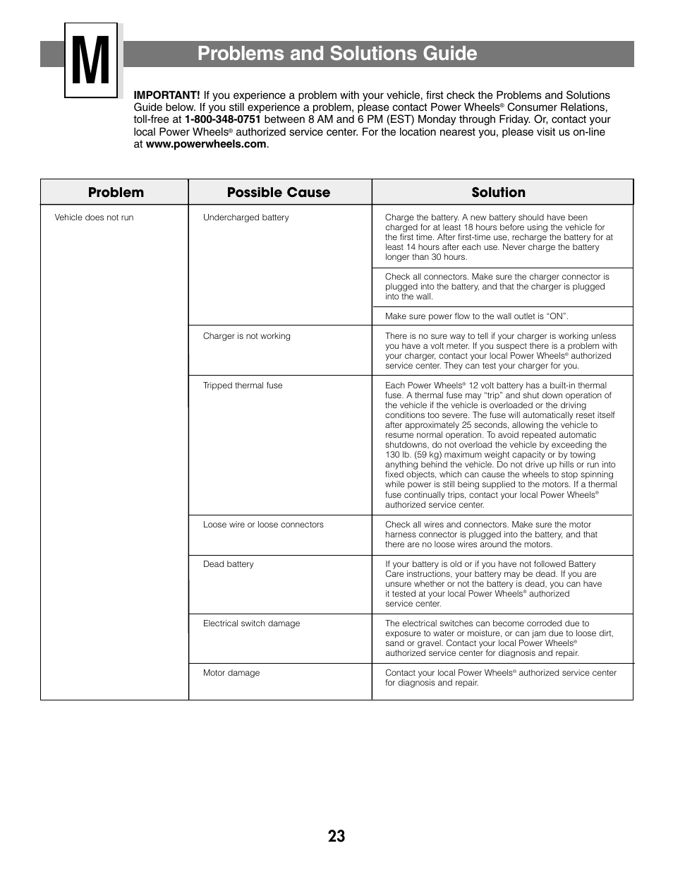 Problems and solutions guide, Problem possible cause solution | Fisher-Price SILVERADO B1476 User Manual | Page 23 / 28