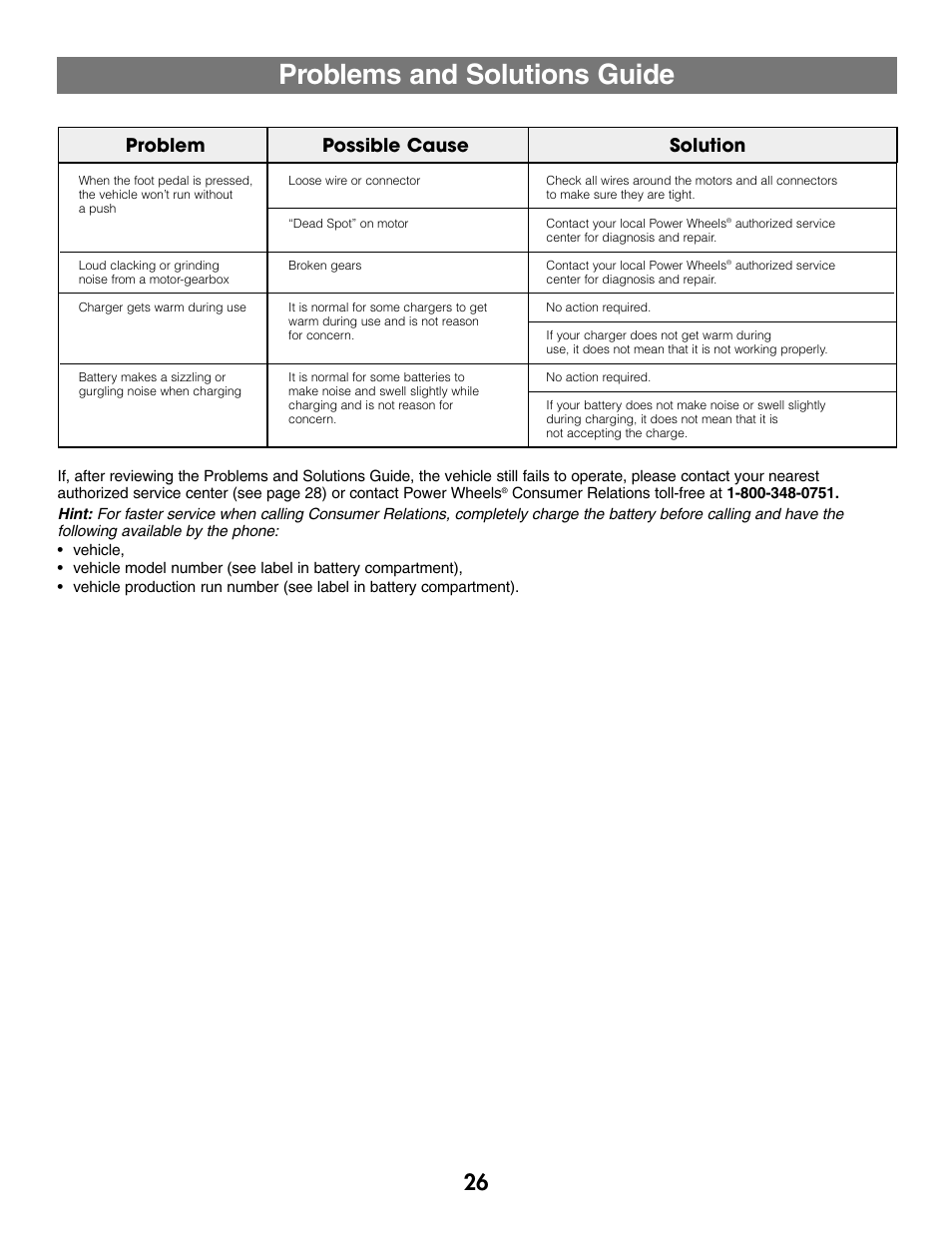 Problems and solutions guide, Problem possible cause solution | Fisher-Price SILVERADO B1476 User Manual | Page 26 / 28