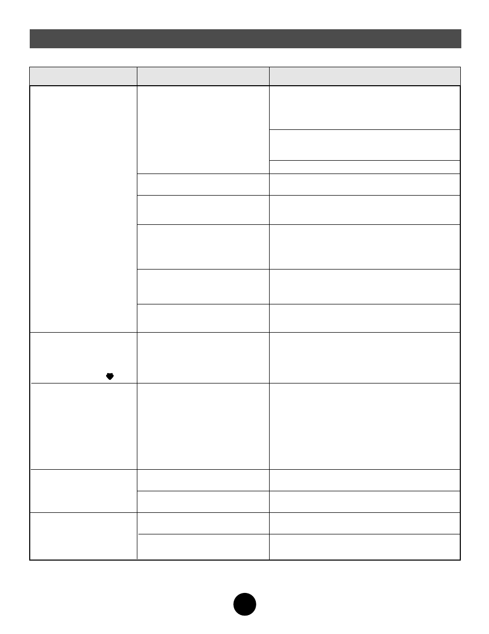 Problems and solutions guide, Problem possible cause solution | Fisher-Price FORD 74210 User Manual | Page 22 / 28