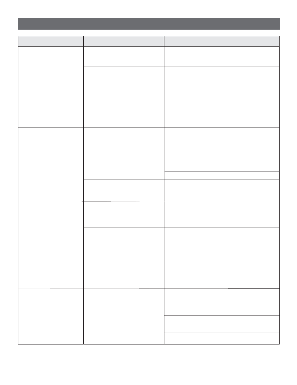 Problems and solutions guide, Problem possible cause solution | Fisher-Price B3162 User Manual | Page 26 / 28