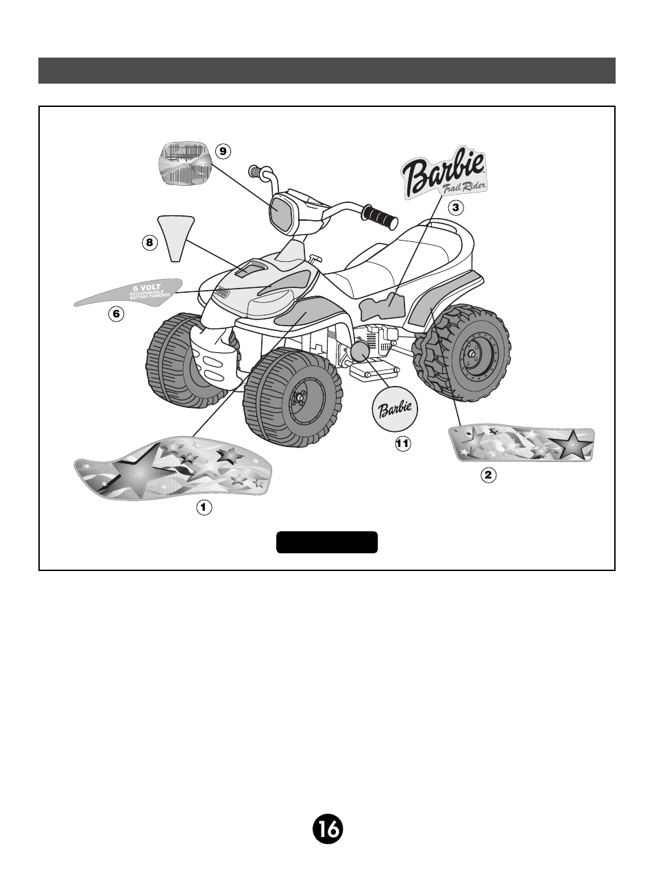 Label decoration | Fisher-Price 78476 User Manual | Page 16 / 28