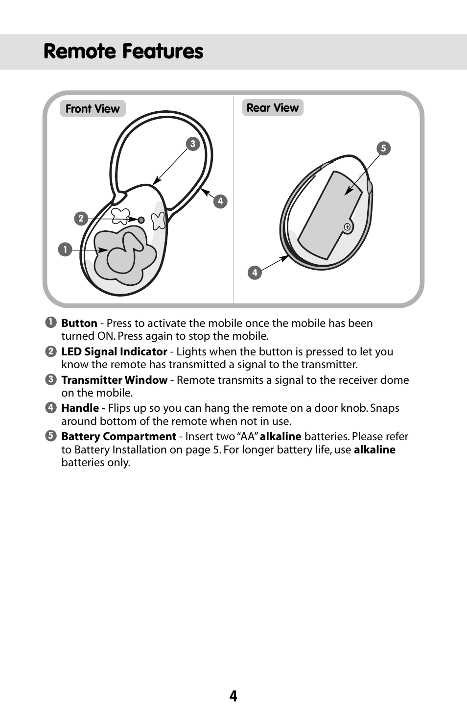 Remote features | Fisher-Price BUTTERFLY DREAMS C0108 User Manual | Page 4 / 16