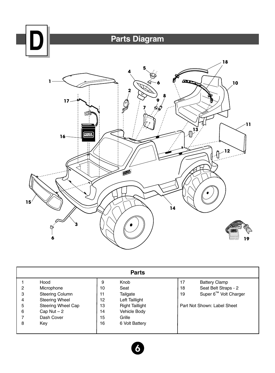 Parts diagram | Fisher-Price OFFROAD 75548 User Manual | Page 6 / 28