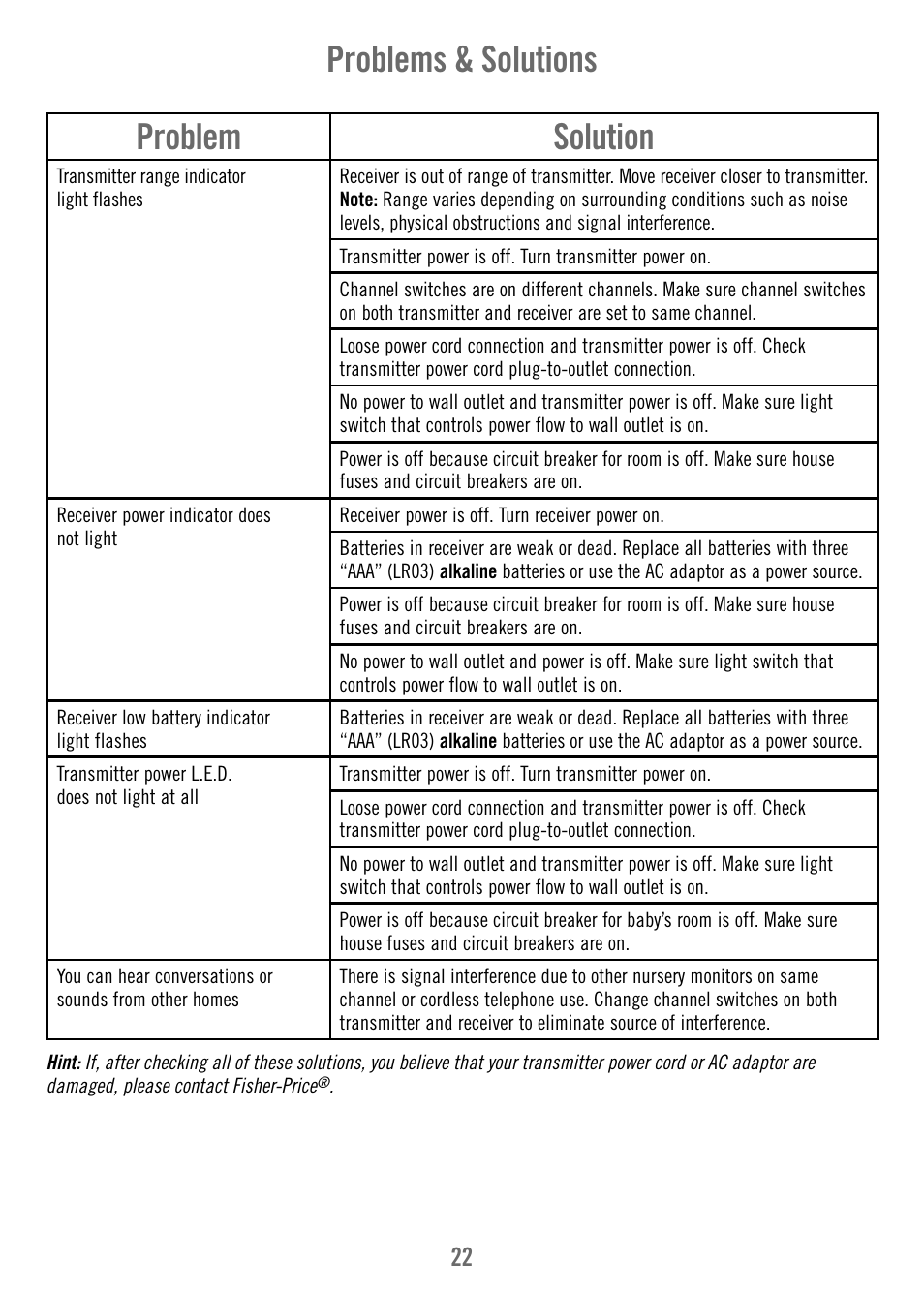 Problem solution, Problems & solutions | Fisher-Price V4341 User Manual | Page 22 / 96