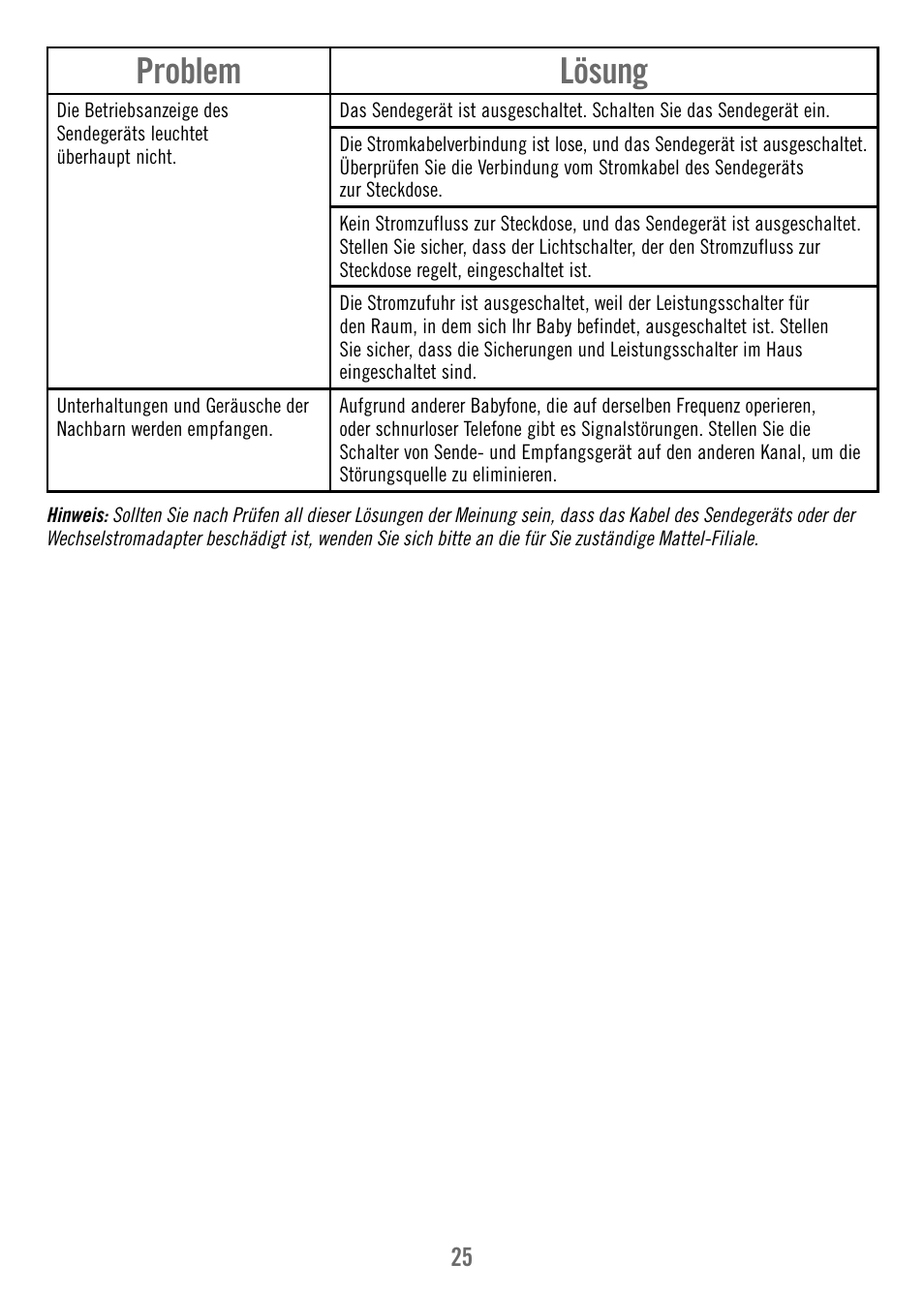 Problem lösung | Fisher-Price V4341 User Manual | Page 25 / 96