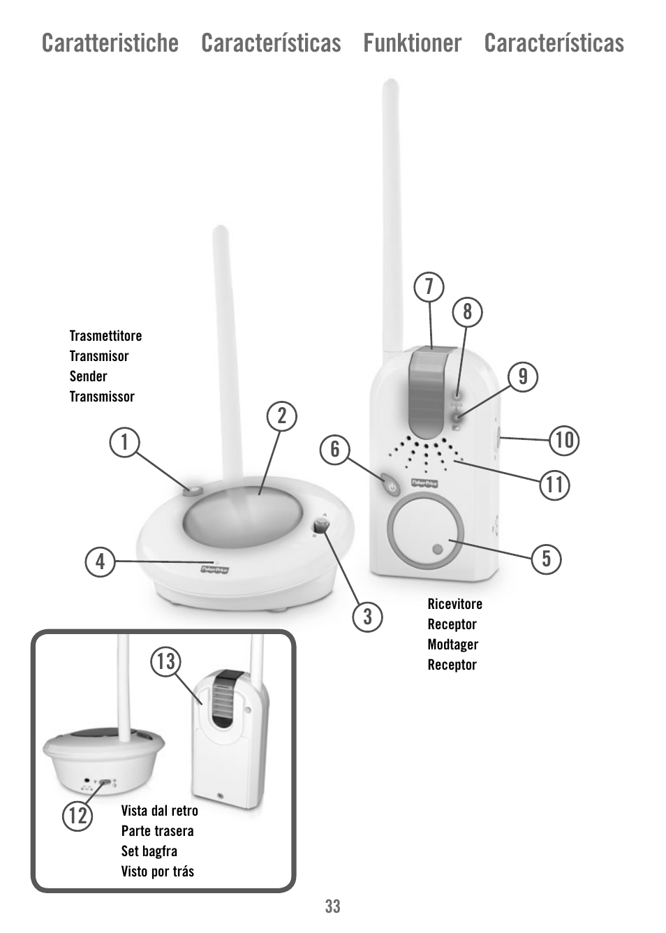 Fisher-Price V4341 User Manual | Page 33 / 96
