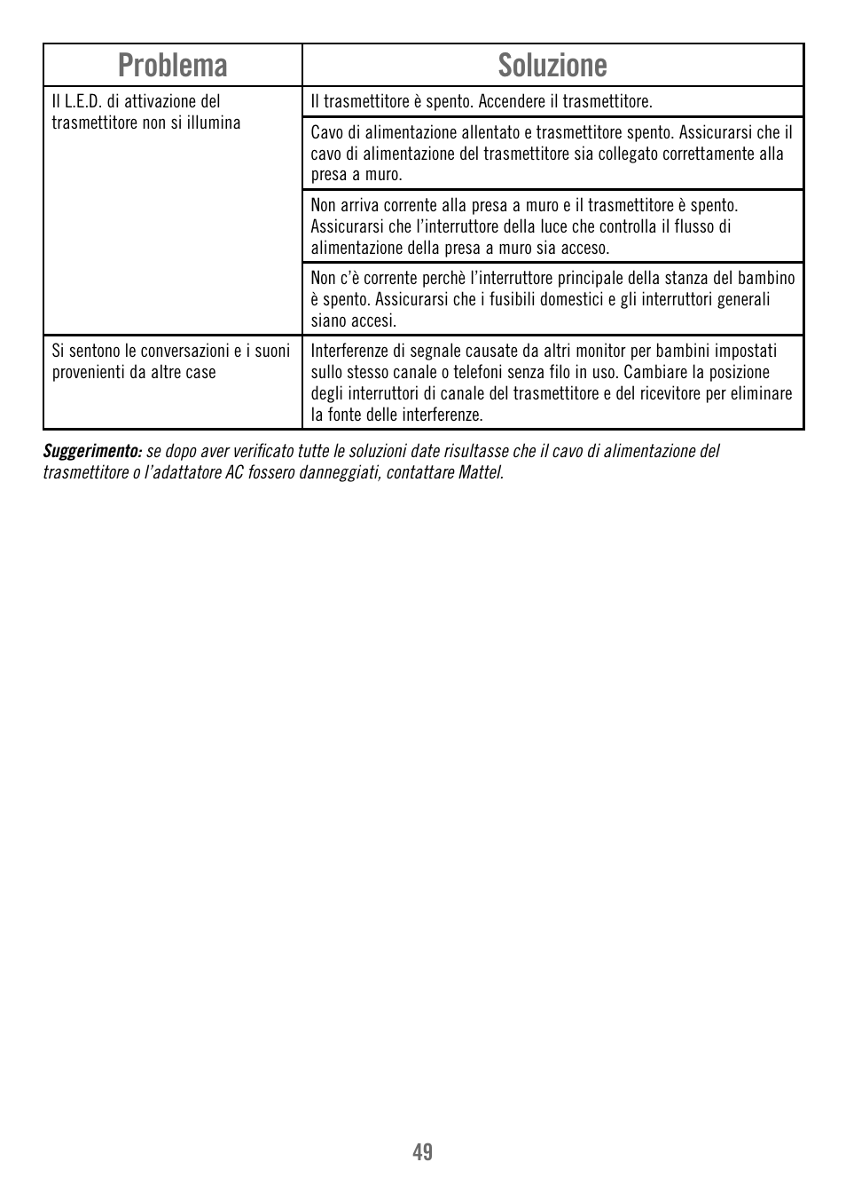 Problema soluzione | Fisher-Price V4341 User Manual | Page 49 / 96