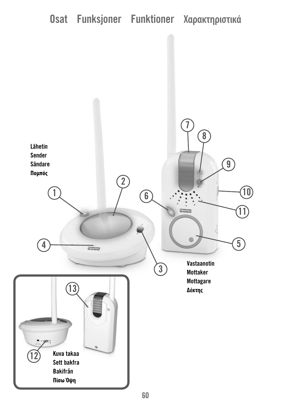 Osat funksjoner funktioner χαρακτηριστικά | Fisher-Price V4341 User Manual | Page 60 / 96