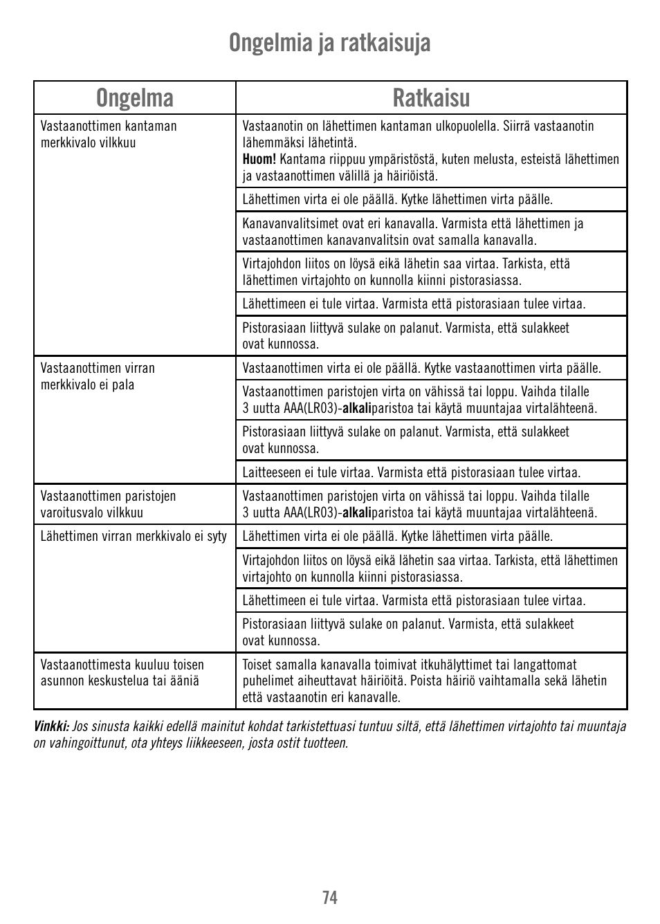 Ongelma ratkaisu, Ongelmia ja ratkaisuja | Fisher-Price V4341 User Manual | Page 74 / 96