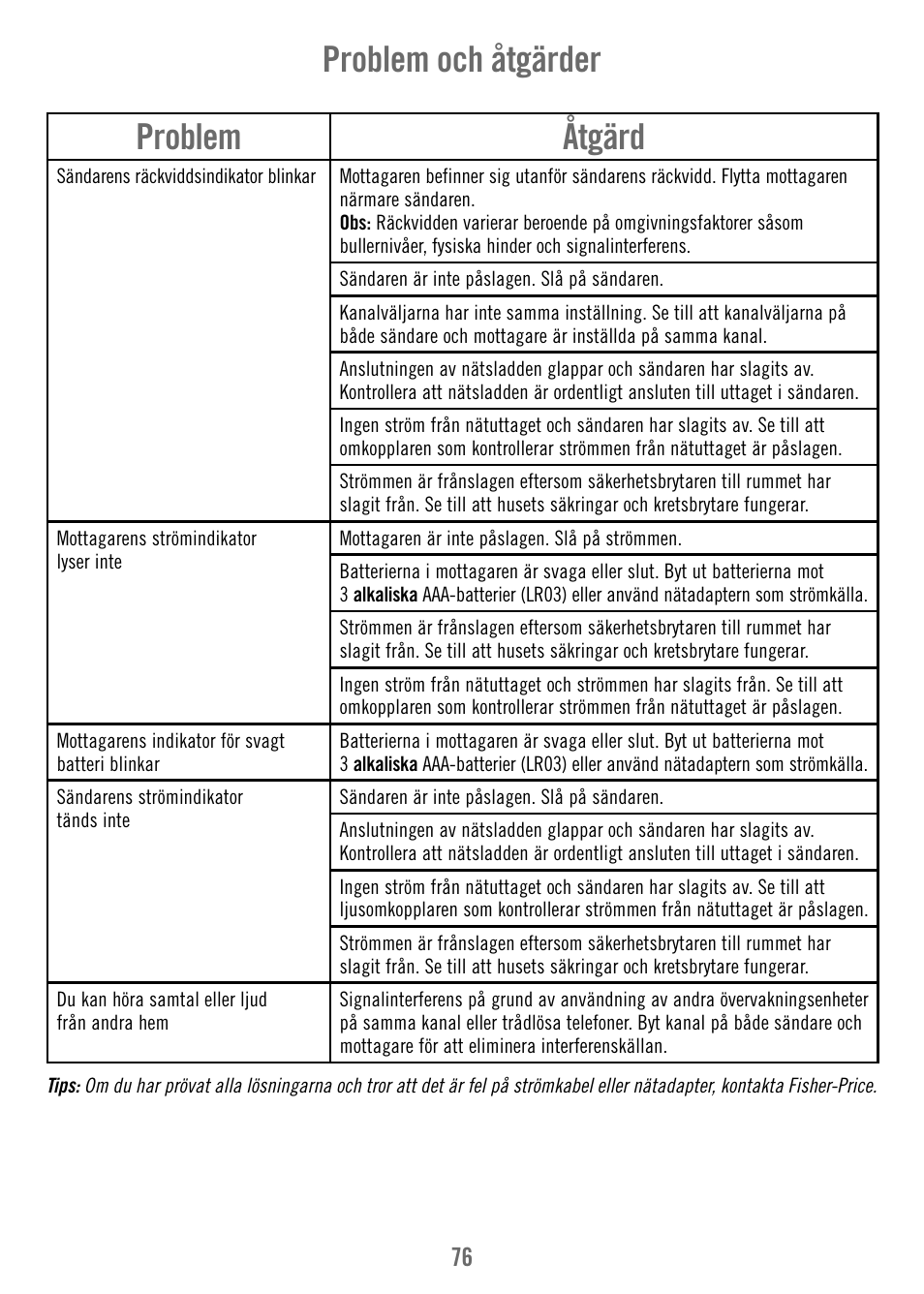 Problem åtgärd, Problem och åtgärder | Fisher-Price V4341 User Manual | Page 76 / 96