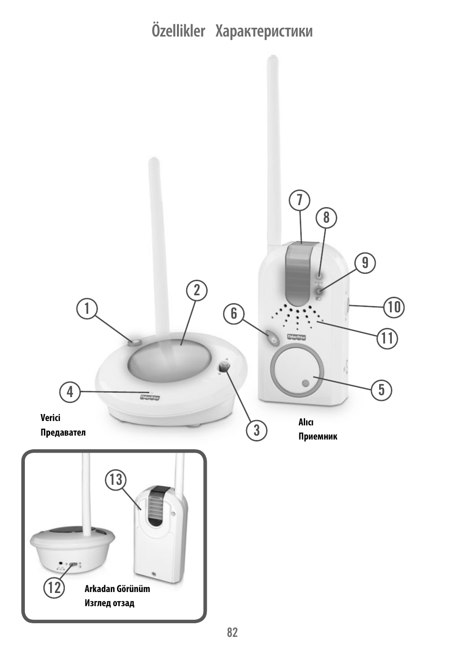Özellikler характеристики | Fisher-Price V4341 User Manual | Page 82 / 96