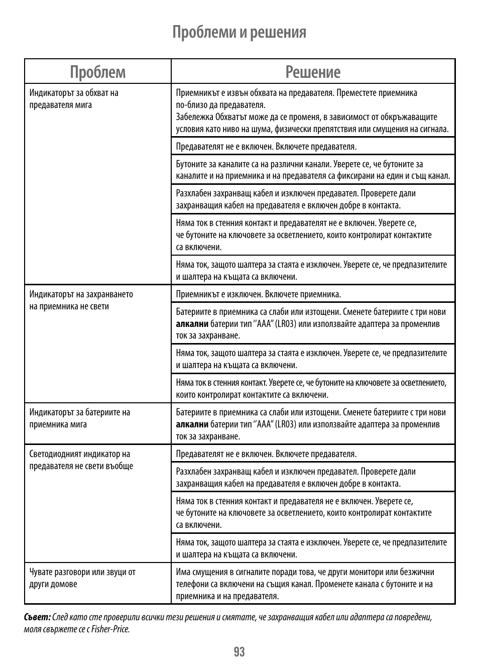 Проблем решение, Проблеми и решения | Fisher-Price V4341 User Manual | Page 93 / 96