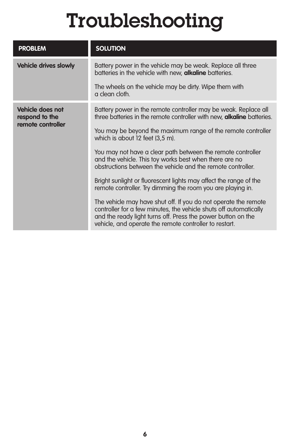 Troubleshooting | Fisher-Price GEOTRAX T7159 User Manual | Page 6 / 6
