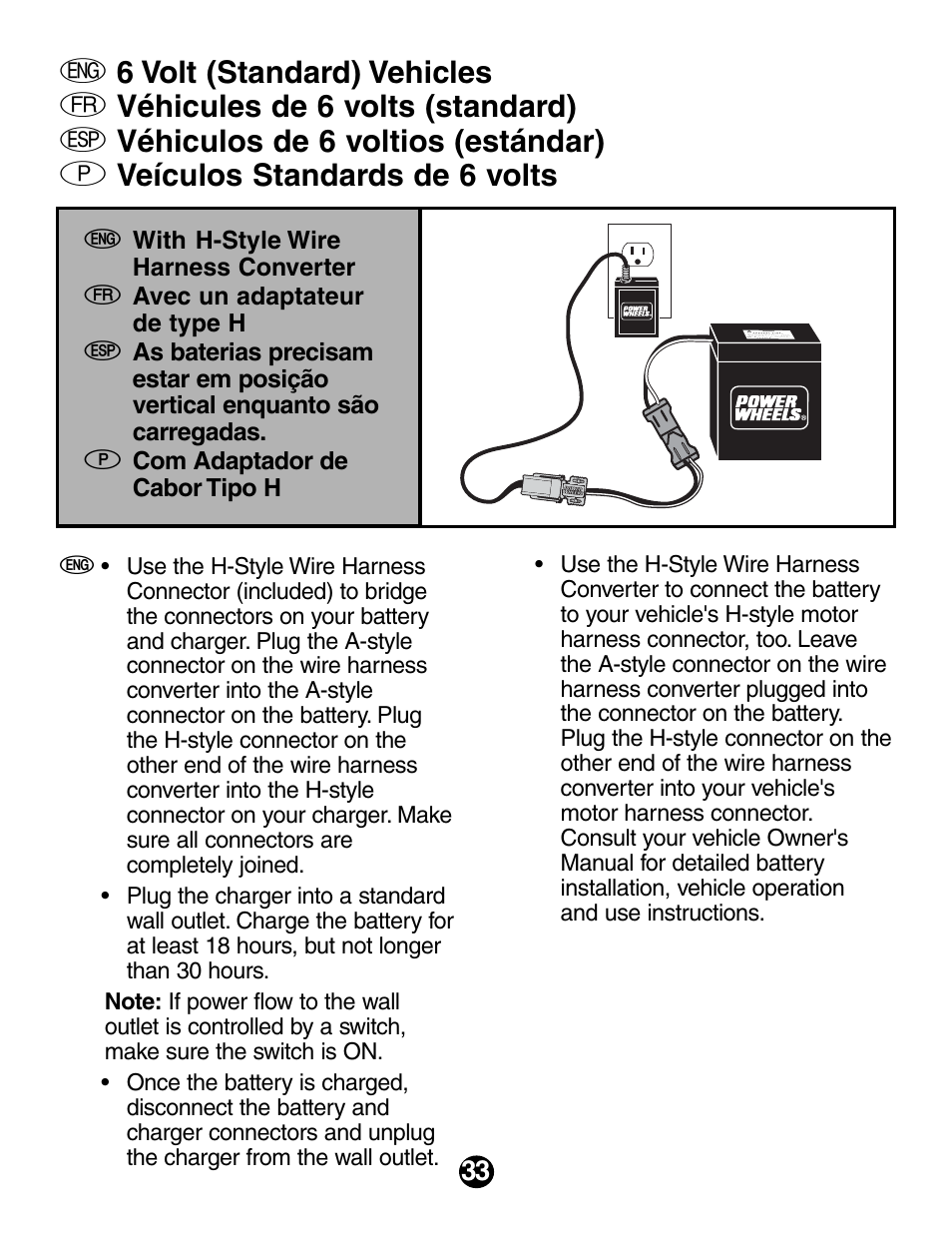 Fisher-Price Automobile Parts User Manual | Page 33 / 48