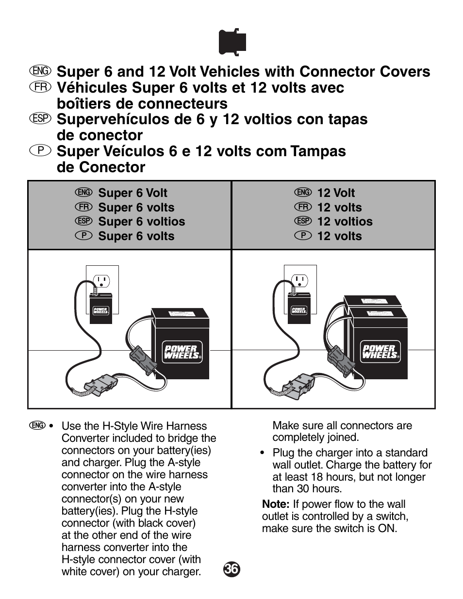 Fisher-Price Automobile Parts User Manual | Page 36 / 48