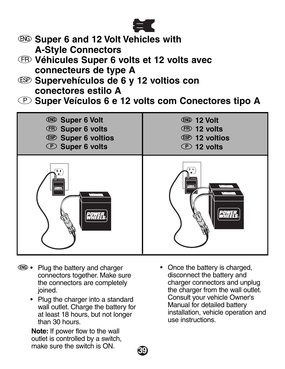 Fisher-Price Automobile Parts User Manual | Page 39 / 48