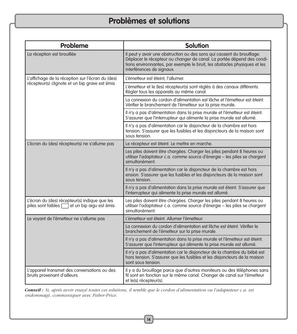 Problèmes et solutions, Probleme solution | Fisher-Price J2457 User Manual | Page 14 / 20