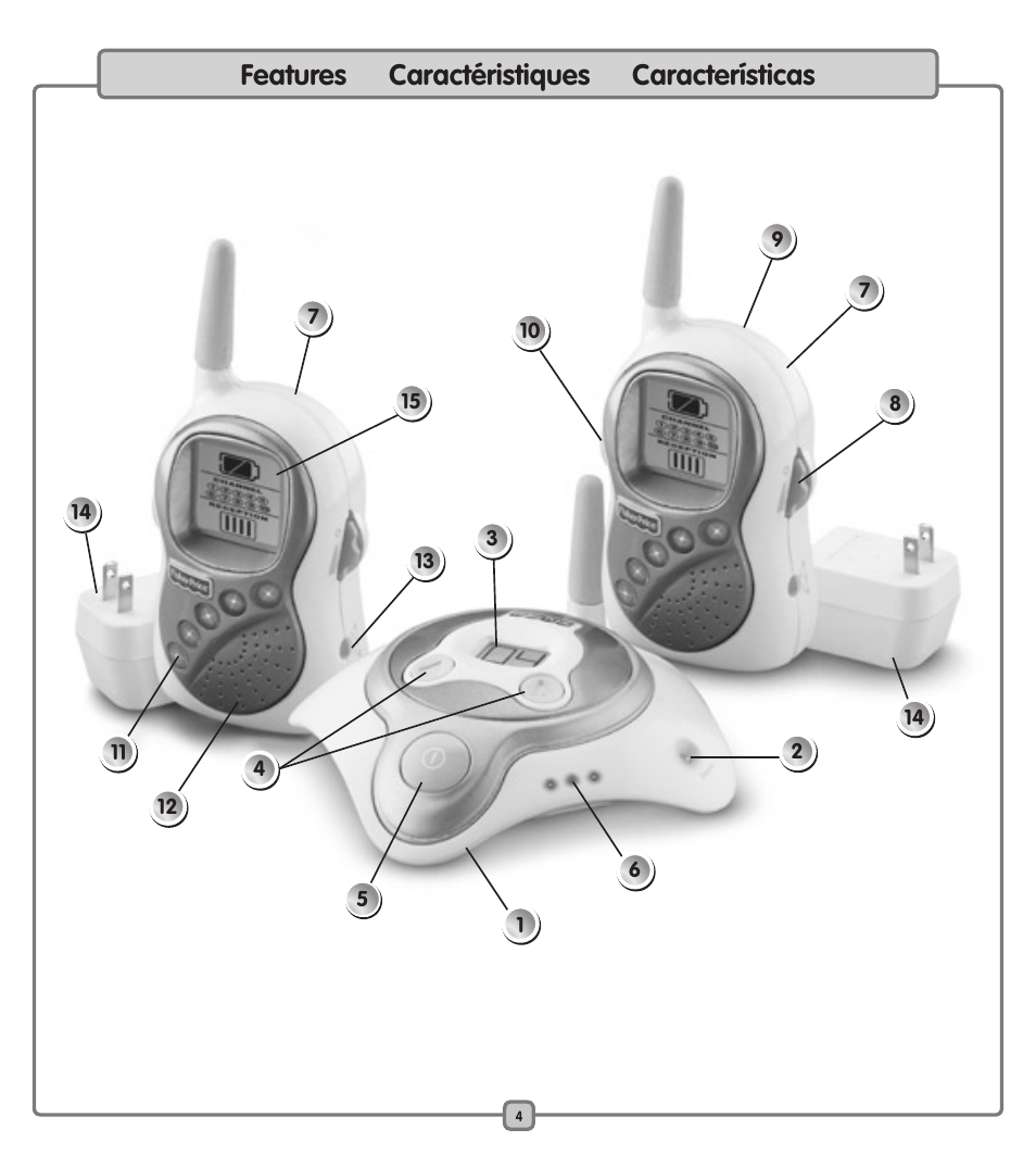 Features caractéristiques características | Fisher-Price J2457 User Manual | Page 4 / 20